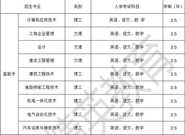 武漢理工大學網絡教育學院—武漢理工大學網絡教育學院登錄
