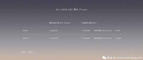 蔚來汽車什么價位,蔚來汽車什么價格