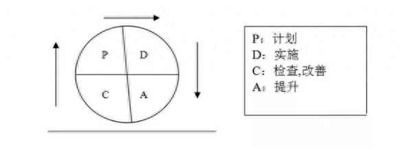 班組長人員管理方法;煤礦班組長管理技巧