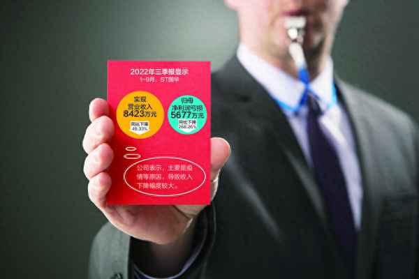 st国华信息安全—st国华汽车零部件