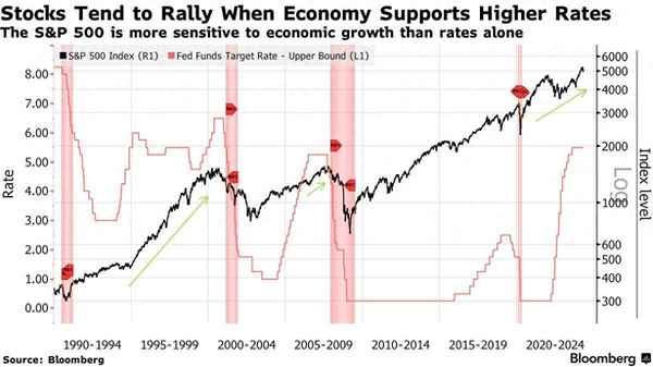 深信财经、深圳市信财科技有限公司招聘