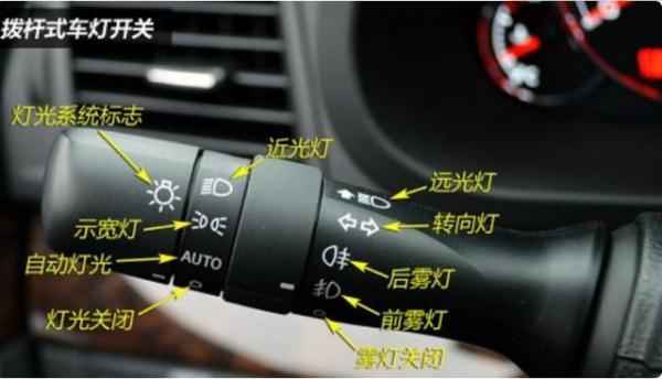 汽車大燈(汽車大燈怎么安裝)