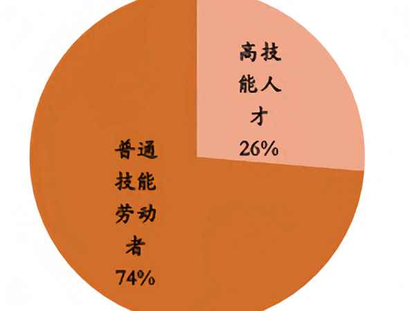 個人下半年工作計劃怎么寫;個人下半年工作計劃書范文