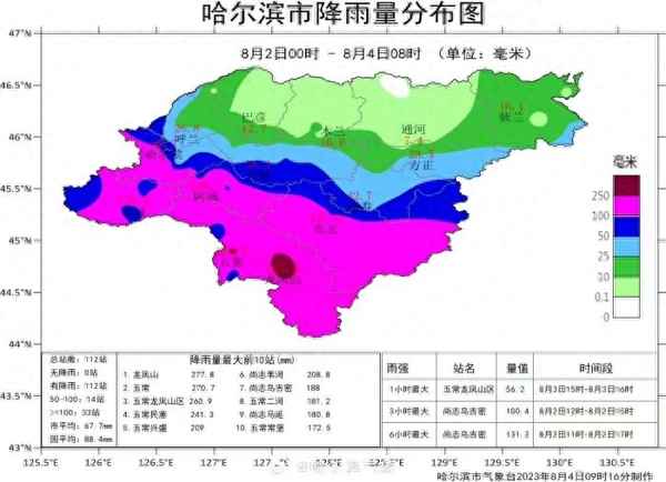 水稻五強(qiáng)縣是哪五個(gè);水稻主產(chǎn)區(qū)是哪幾個(gè)省