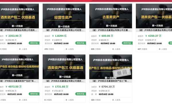 R凯乐破产清算热议(st凯乐)