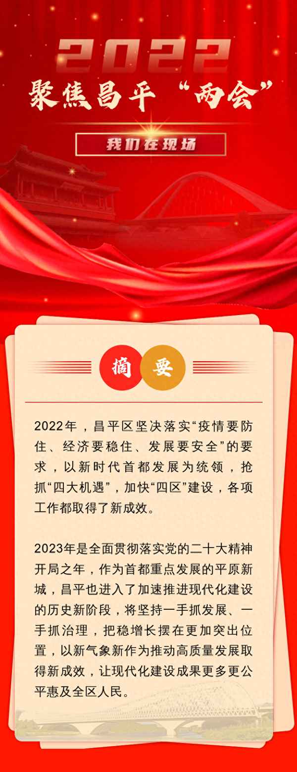 2023昌平東小口未來規劃圖—昌平區東小口村規劃