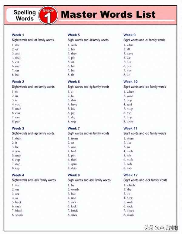 一到10的英語怎么讀,一到10的英語怎么讀怎么寫