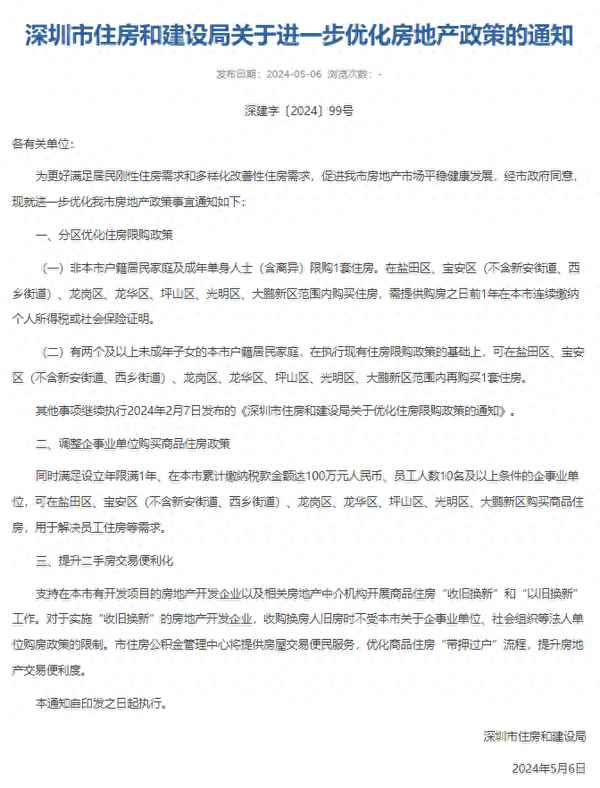 深圳房產局、深圳房產局電話