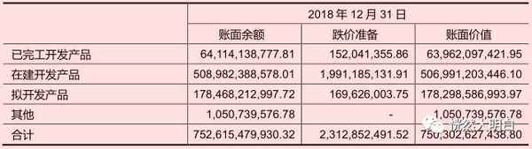 房產報表-房產報表里的核行政群是什么意思