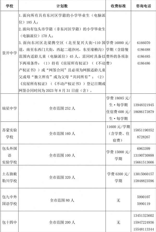 包頭教育局_包頭教育局舉報電話號碼