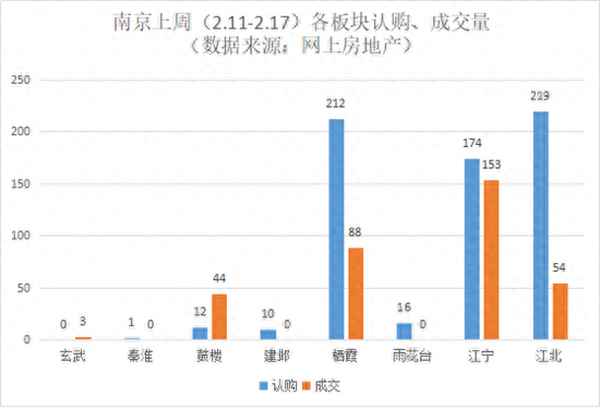 中海城南公馆1期(中海城南公馆几梯几户)