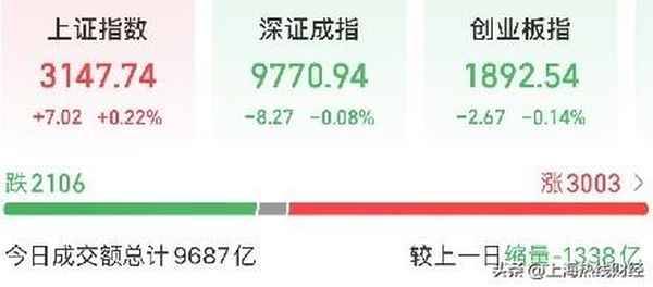 第一财经 边风炜、第一财经边风炜财经风味