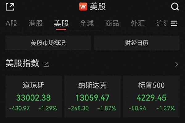 德国股指期货实时行情、普通人玩期货能赚钱吗
