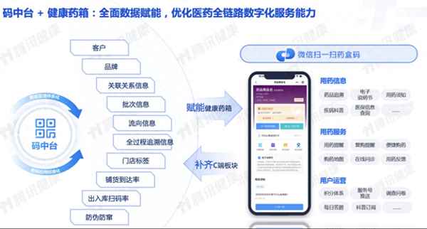 国家正规的医药网站-国家正规的医药网站有哪些