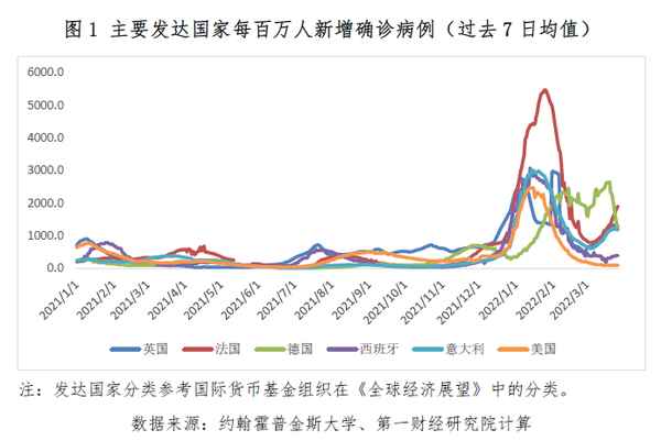 财经疫情地图、疫情地图新浪实时