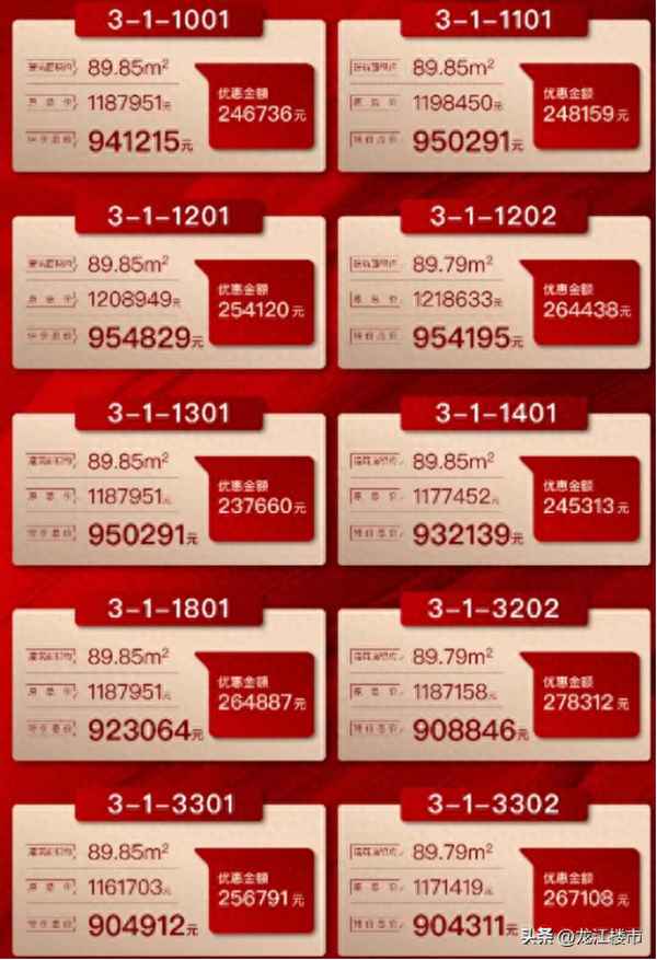 哈尔滨汇智中心公寓贴吧、哈尔滨汇智中心公寓怎么样