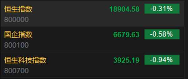 财经新闻快讯-财经新闻网