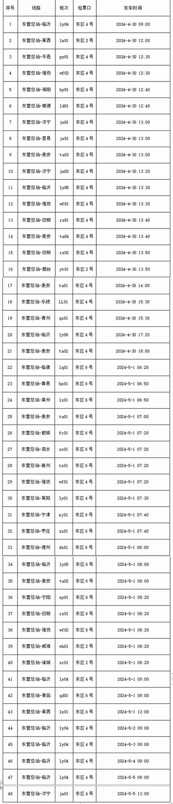東營汽車總站—東營汽車總站到淄博火車站多長時間
