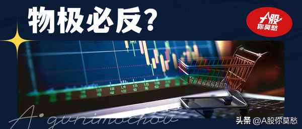 财经莫愁,财经老莫2020