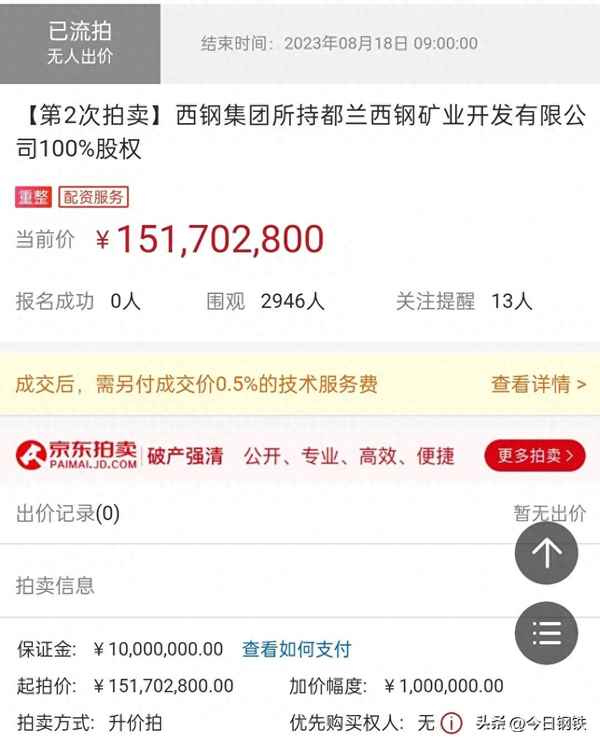 2023年破产钢厂(2023年下半年钢铁走势)