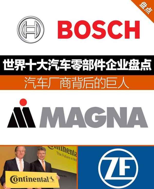 汽車配件廠_汽車配件廠打磨工是做什么的