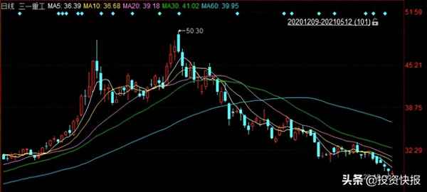 工程机械股票有哪些龙头股—基建机械龙头股