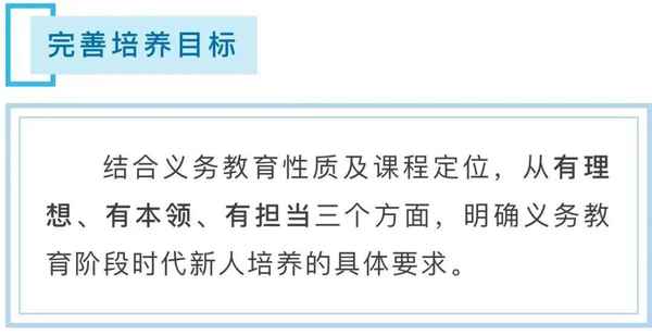 新課標教育、新課標教育觀的基本理念