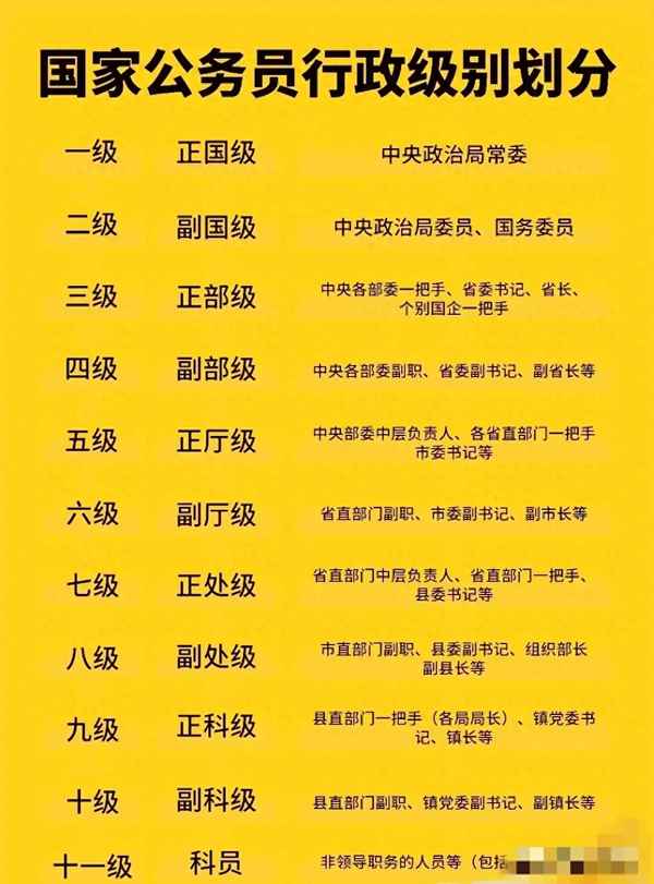 怎么向領導自我推薦升職,如何向領導推薦自己升職