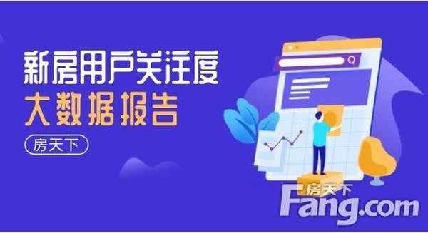 辽源房产网(辽源房产信息平台)