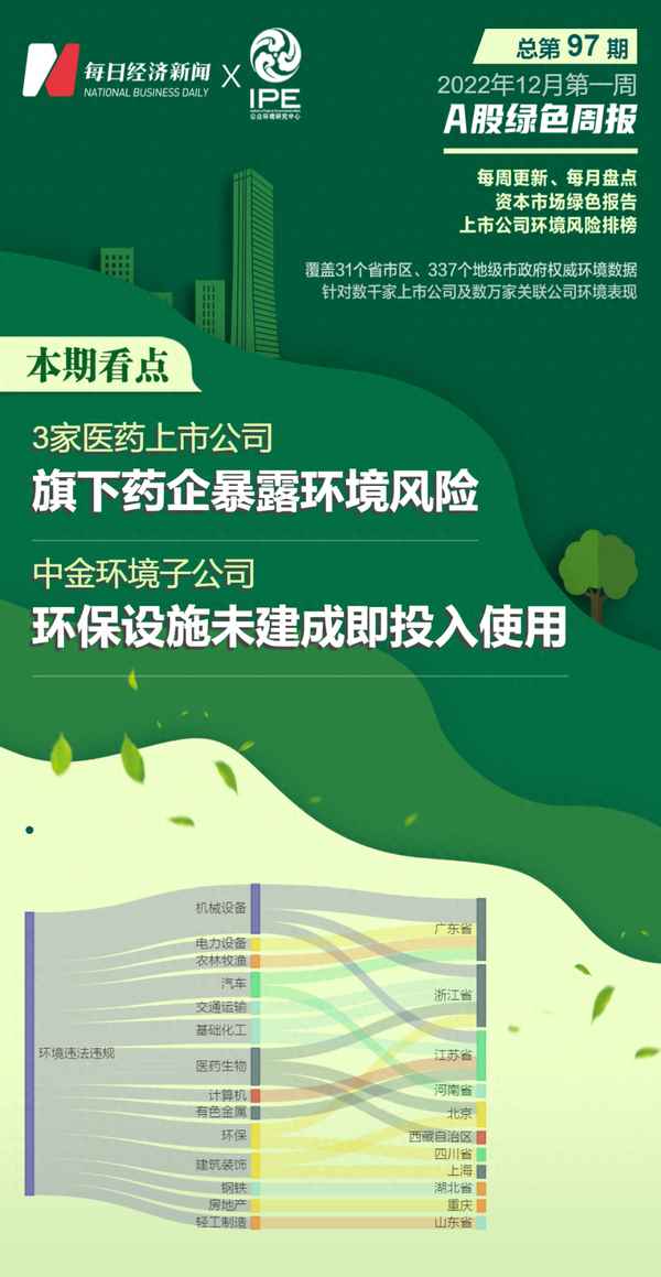 300145的股价现在是多少;30014股票价格