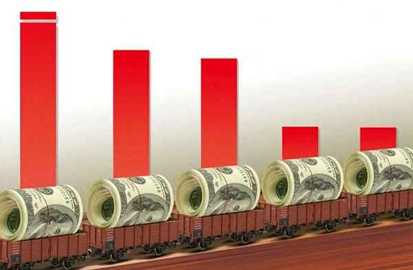 中国财经热点;2020十大财经热点