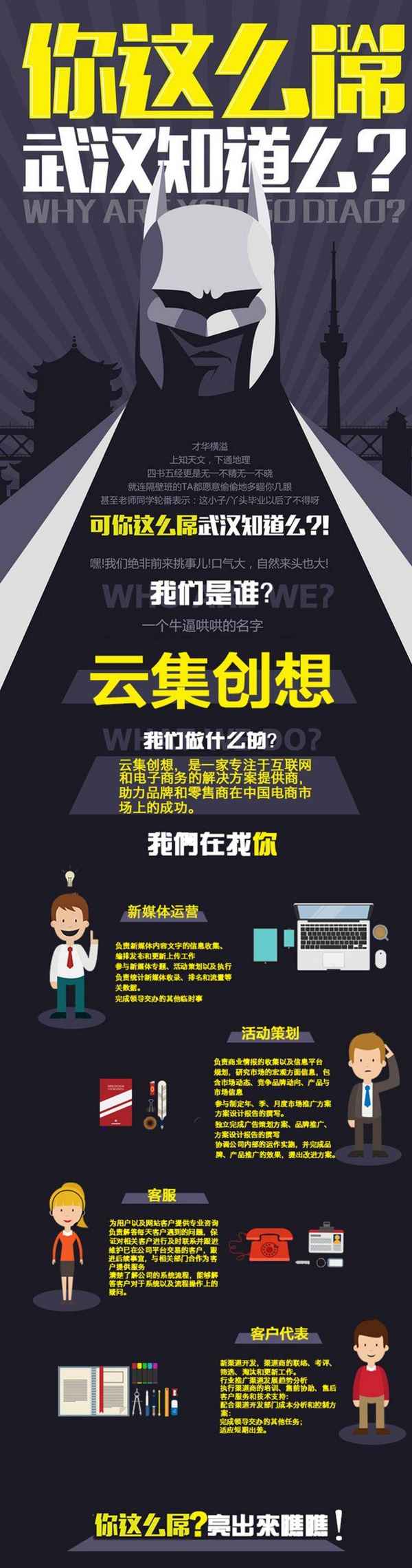 房產招聘海報—房產招聘海報圖片模板