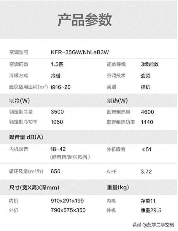 1.5匹的空調一小時多少電—1.5匹的空調一小時多少電制熱