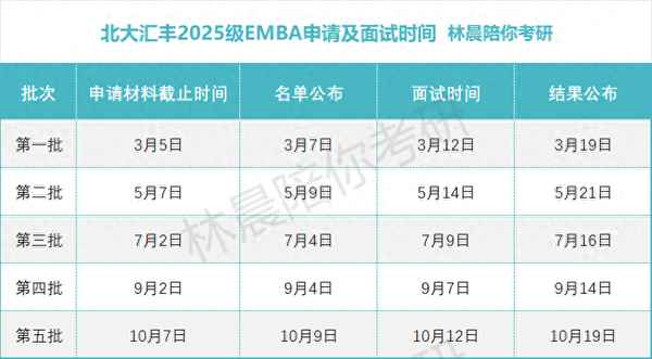 北大汇丰财经新闻_北大汇丰财经新闻学费