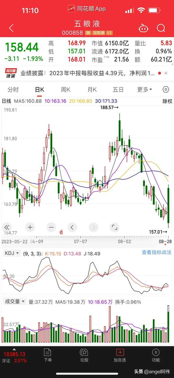 鸿博股份2023目标价、鸿博股份