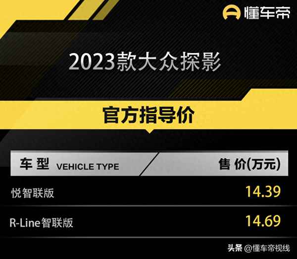 车价格大全查询2023大众(五菱迷你mini2023款报价)