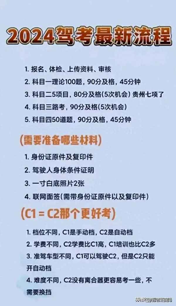 汽车驾驶技术教学视频;汽车驾驶技术教学视频 央视 下载