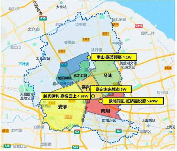 嘉定新城新楼盘2023最新消息,嘉定新城新楼盘2023最新消息 未来城