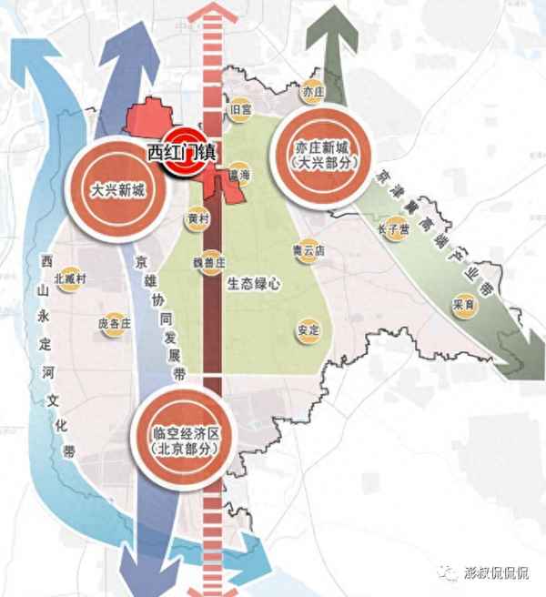 西红门御景星城现状-西红门新开楼盘