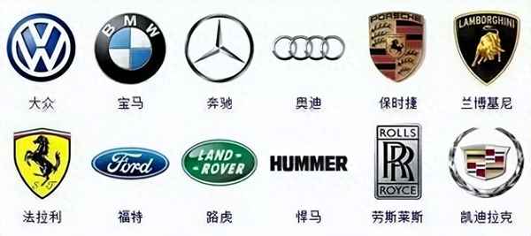 汽車標志logo大全—車的標志大全圖片 名字