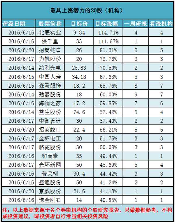 沧澜财经—沧澜环保设备有限公司