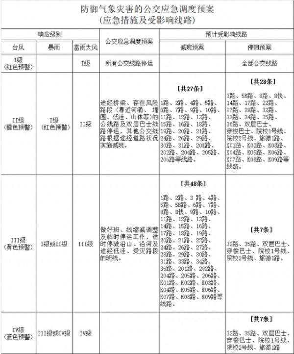 德慶盤龍峽現在開放嗎_德慶盤龍峽好玩嗎