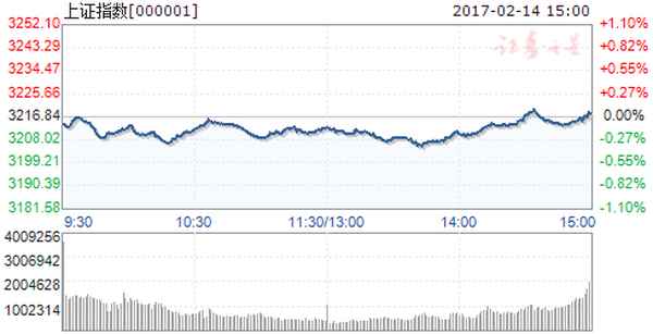 300609新浪财经_300691新浪财经