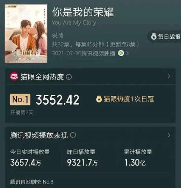 王者榮耀的電視劇 王者榮耀的電視劇叫什么