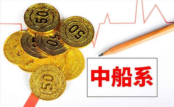 船舶龙头股票有哪些,船舶的龙头股