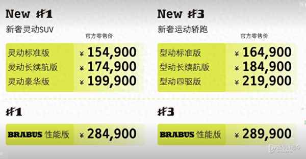 smart汽車報(bào)價(jià)及圖片;smart汽車報(bào)價(jià)及圖片電動(dòng)