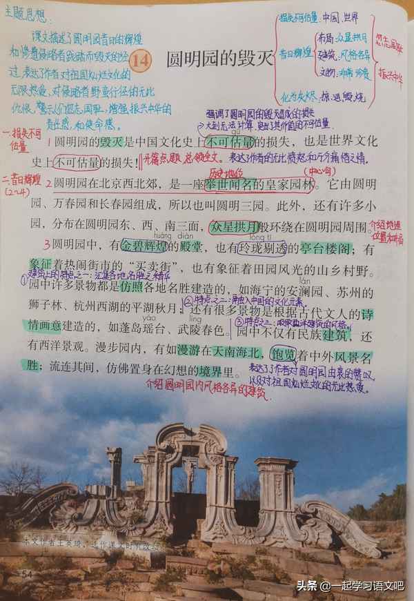 圓明園的毀滅教材分析(圓明園的毀滅ppt課件)