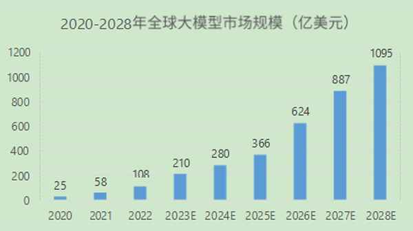 高中研究報(bào)告格式范文模板—高中研究性報(bào)告怎么寫