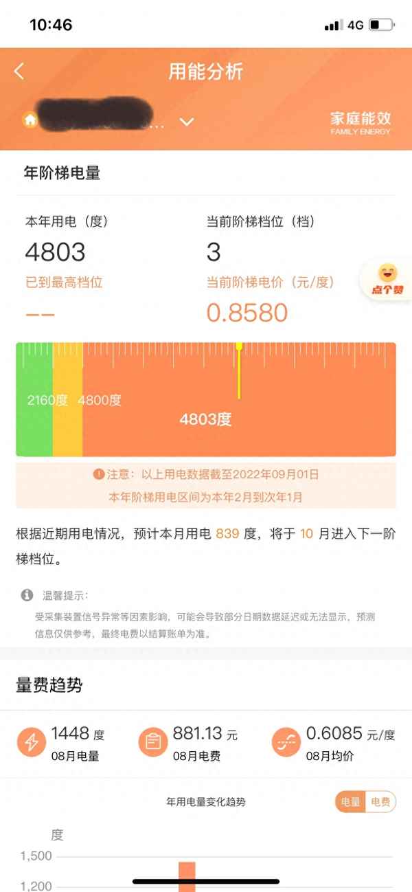 家用電多少錢一度;家用電多少錢一度2023