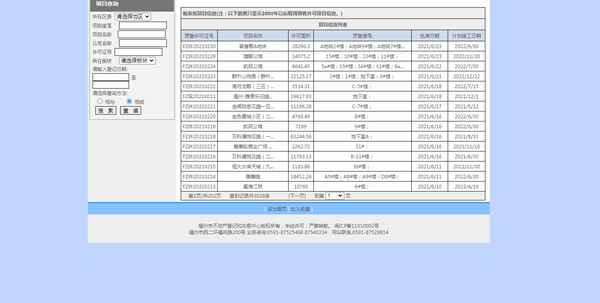 福州房產、福州房產查詢